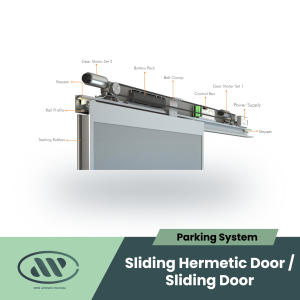 Sliding Hermetic Door