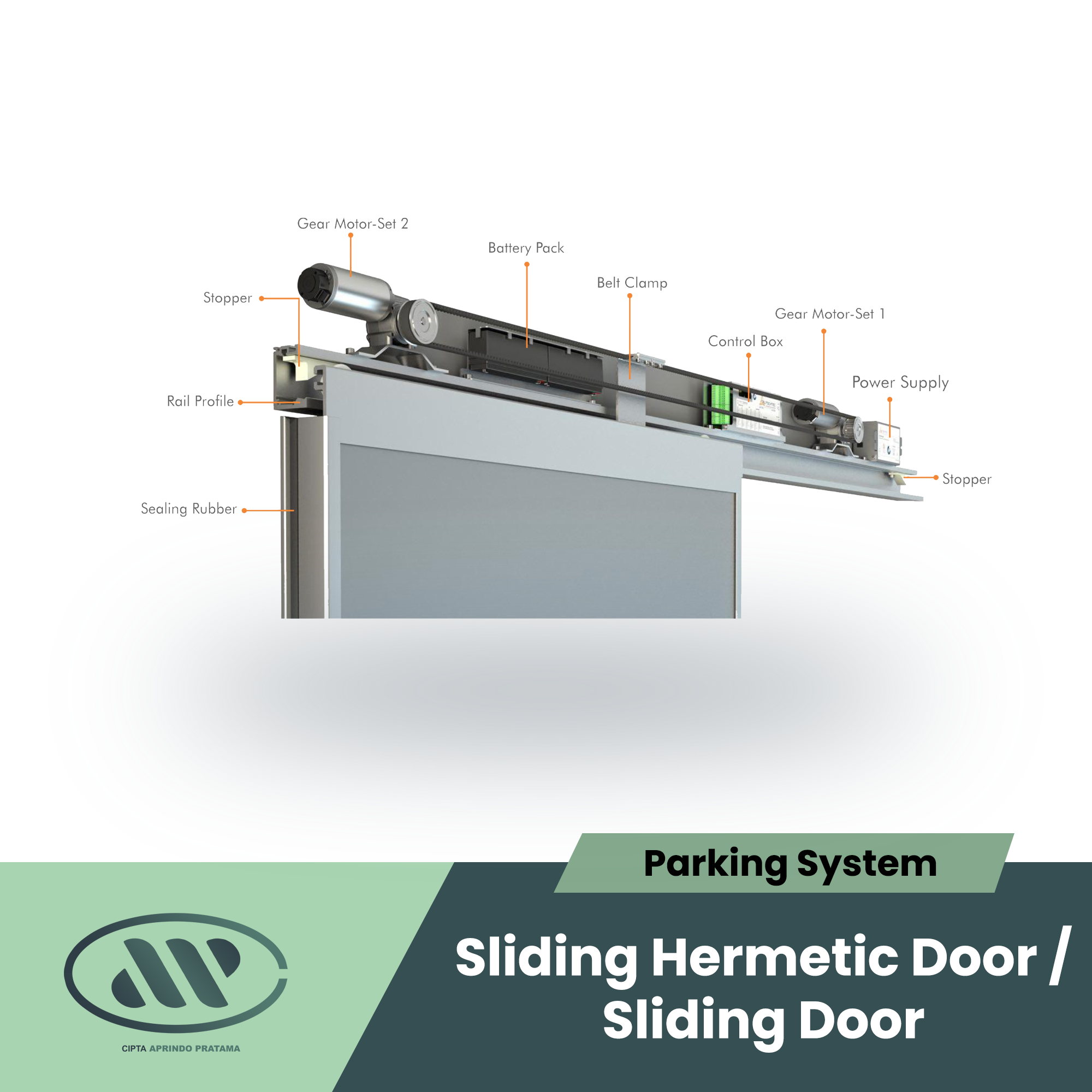 Sliding Hermetic Door