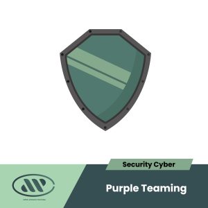 Purple Teaming